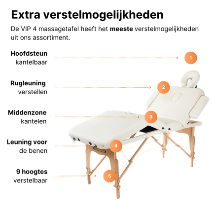 RESTPRO Inklapbare Massagetafel VIP 4 Créme