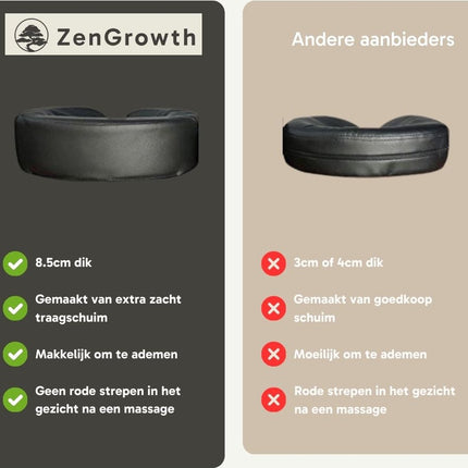 ZenGrowth Inklapbare Massagestoel Valo Blauw