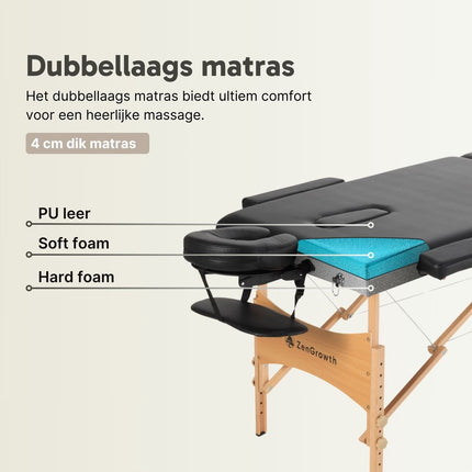 ZenGrowth Inklapbare Massagetafel Economy Flat Zwart