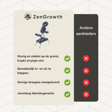 ZenGrowth Inklapbare Massagestoel Valo Blauw