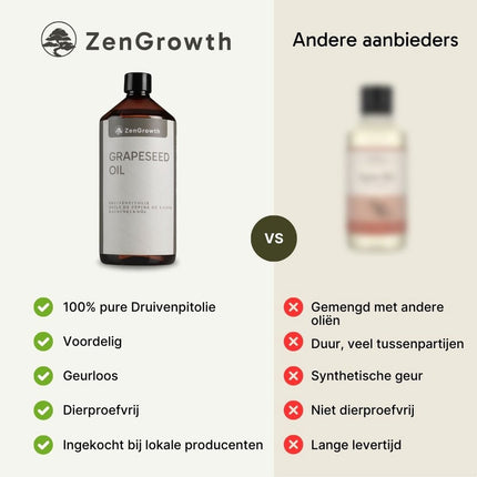 ZenGrowth Druivenpitolie 100% Natuurlijk 1l