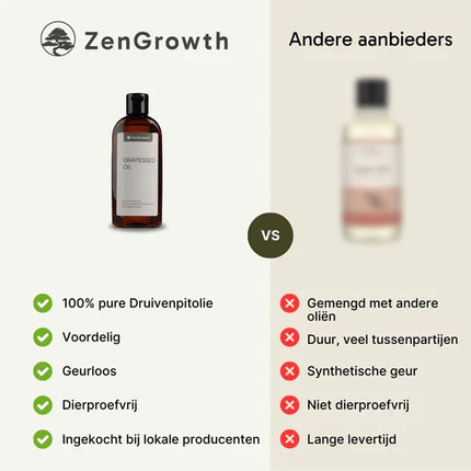 ZenGrowth Druivenpitolie 100% Natuurlijk 150ml