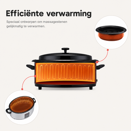 Hotstone Heater Pan 17 Liter met Display
