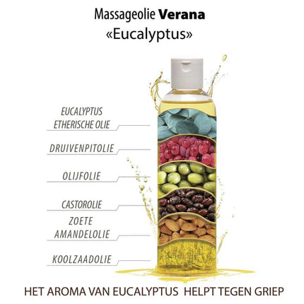 Verana Massageolie Eucalyptus- Antiviraal - 100% Natuurlijk - 1L