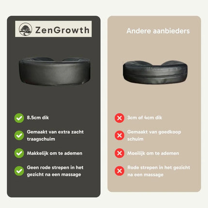 ZenGrowth Inklapbare Massagestoel Legian Zwart