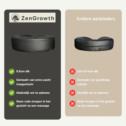 ZenGrowth Inklapbare Massagestoel Roshka Zwart