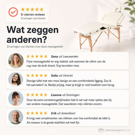 RESTPRO Inklapbare Massagetafel VIP 4 Créme